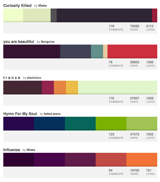 Palette / 5 Shades of Gray :: COLOURlovers