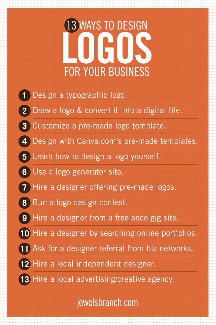 how to design your business logo